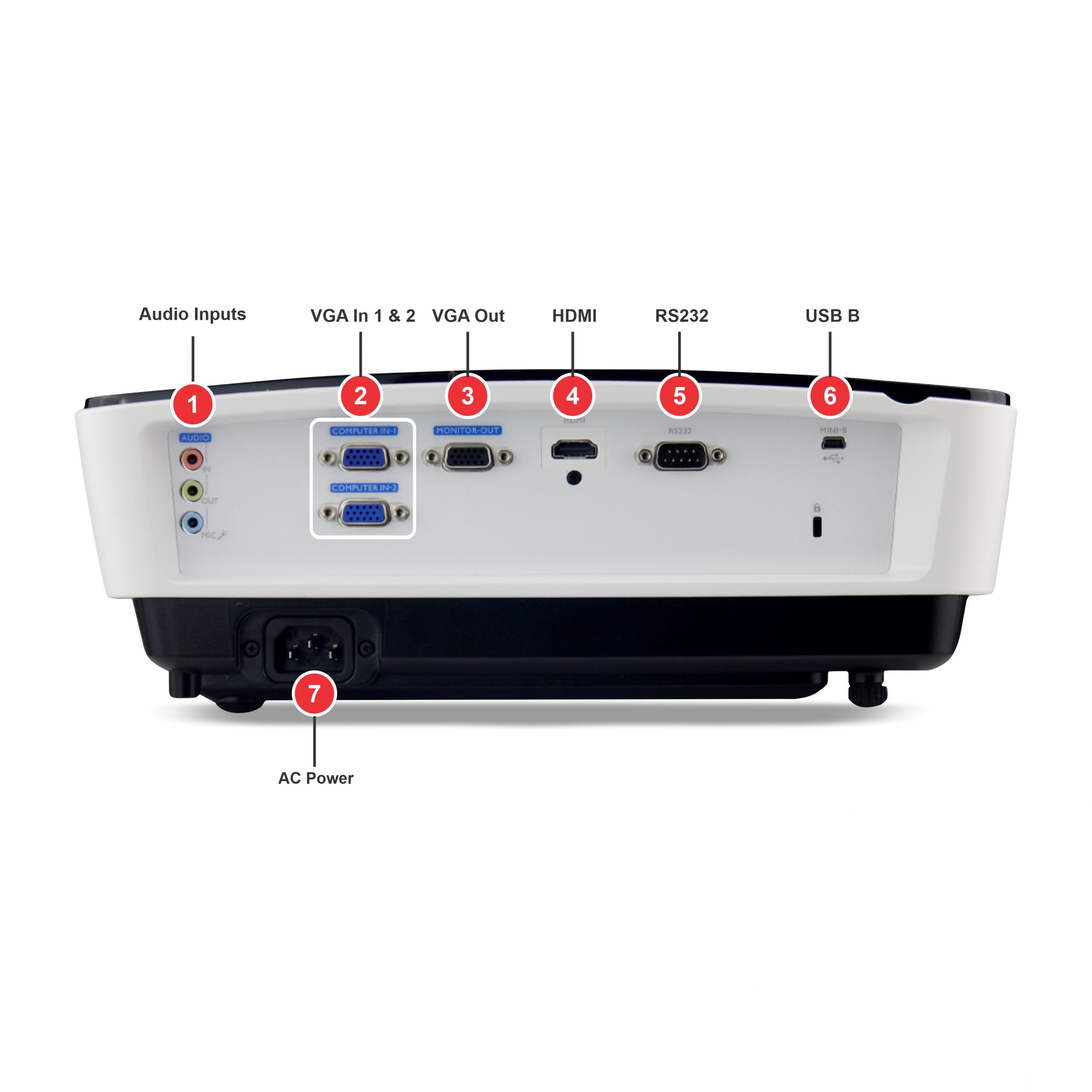 Data Projector 4000 Ansi short throw 2